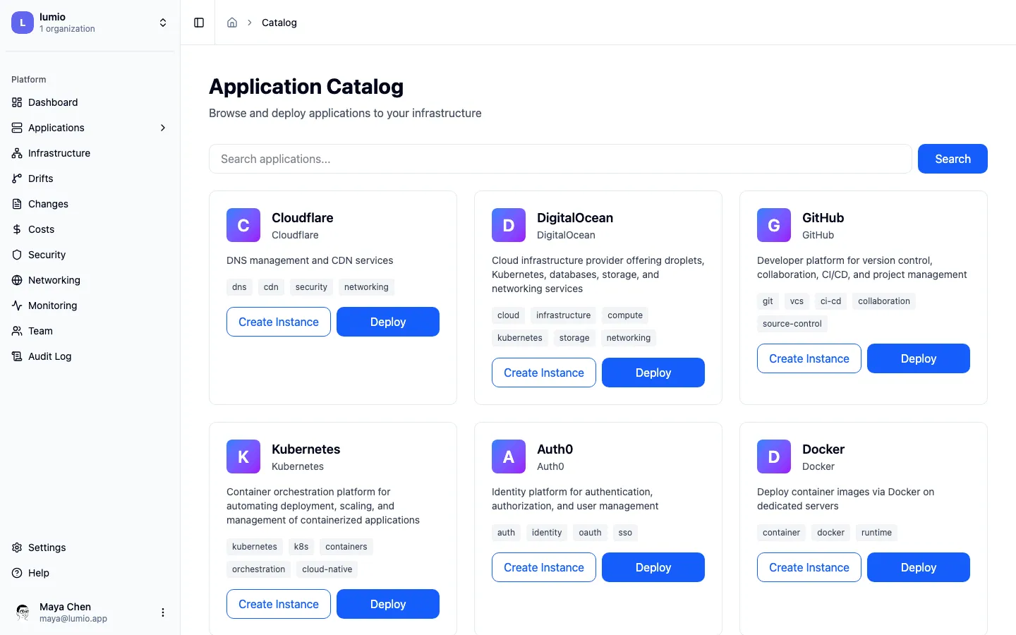 Application catalog showing Cloudflare, DigitalOcean, GitHub, Kubernetes, Auth0, Docker, Grafana, Hetzner, n8n, Plausible, Traefik, Uptime Kuma, and Windmill